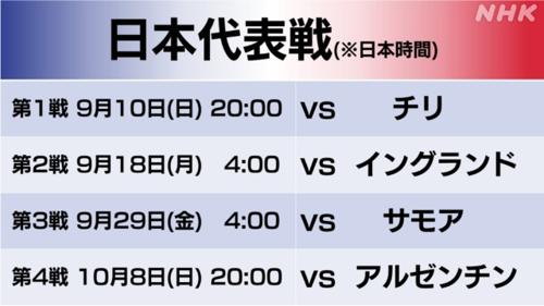 ワールドカップスケジュール発表！日本の試合日程は？