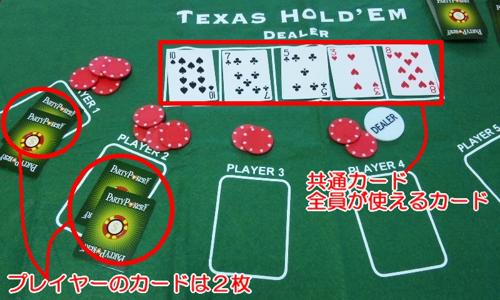 ポーカーまとめ2ch：ポーカーの最新情報をチェック！